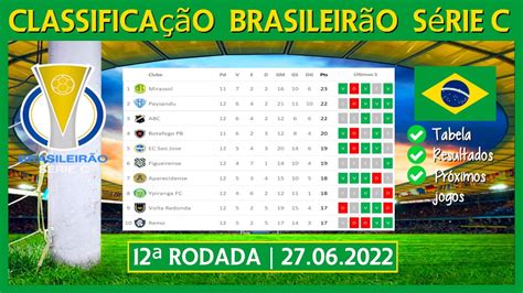 brasileirão série c 2022 tabela